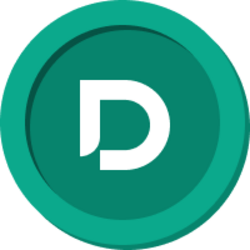 Dinari MSFT
